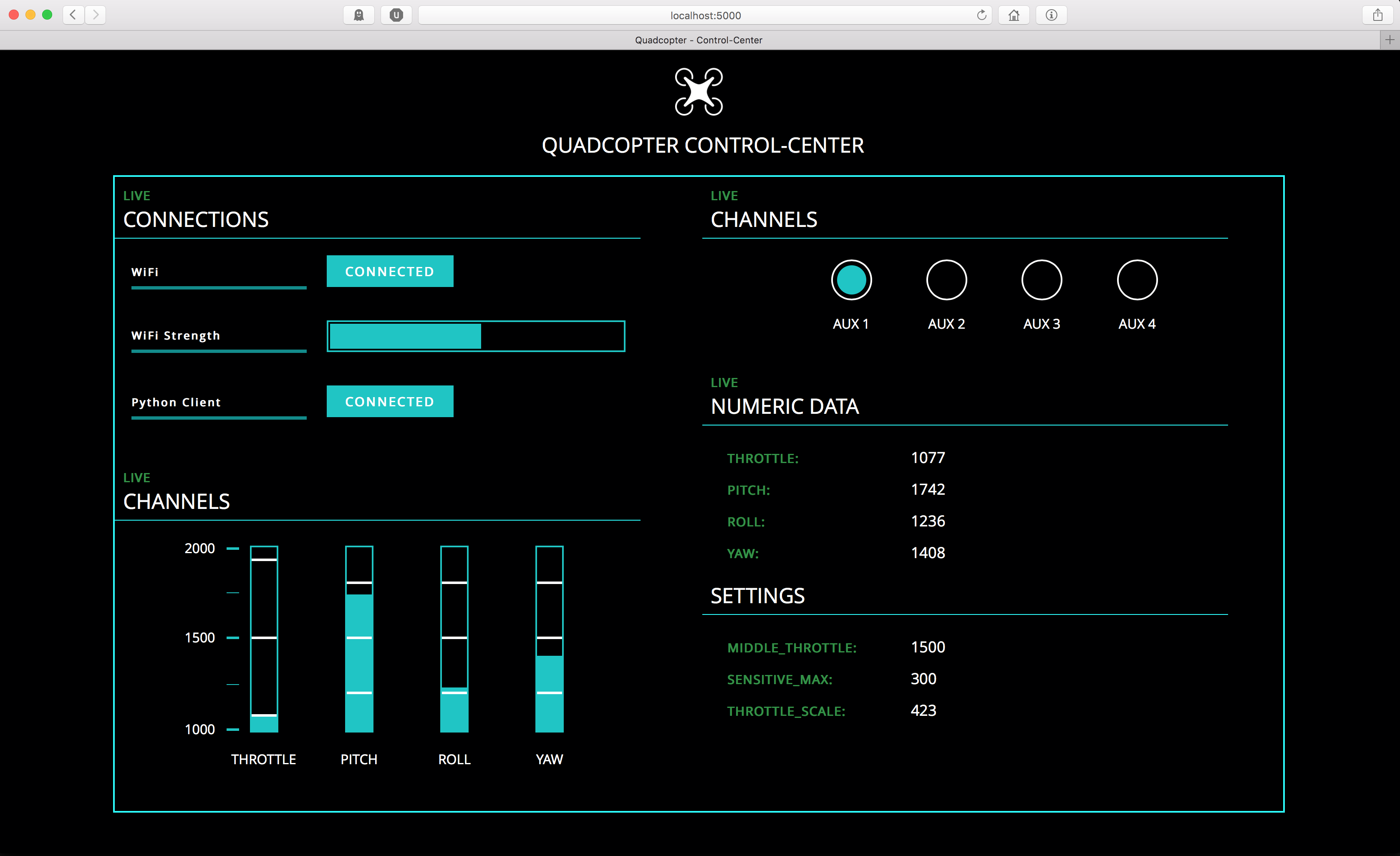 the web view to check the input controls